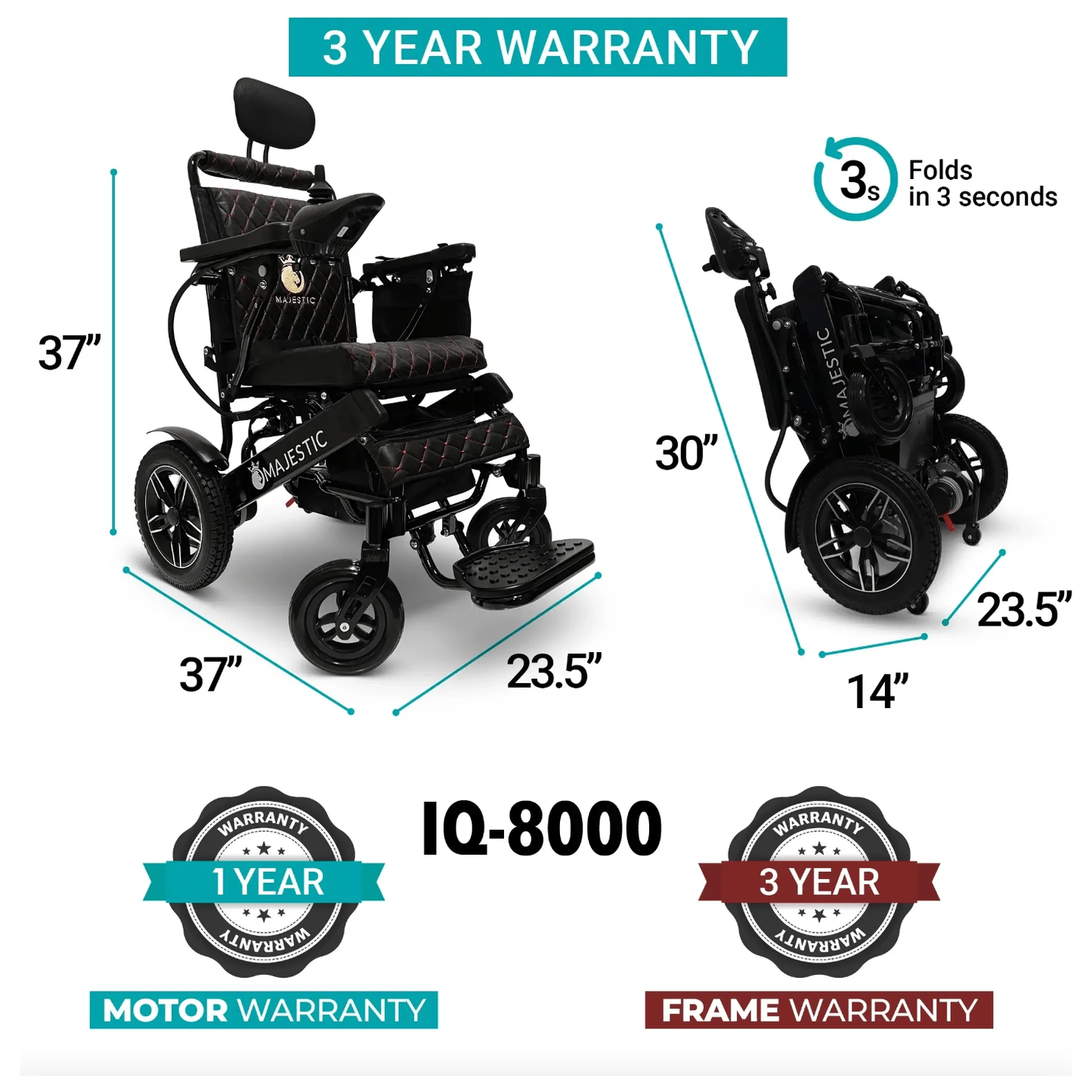 ComfyGo Majestic IQ-8000 Remote Controlled Folding Lightweight Electric Wheelchair