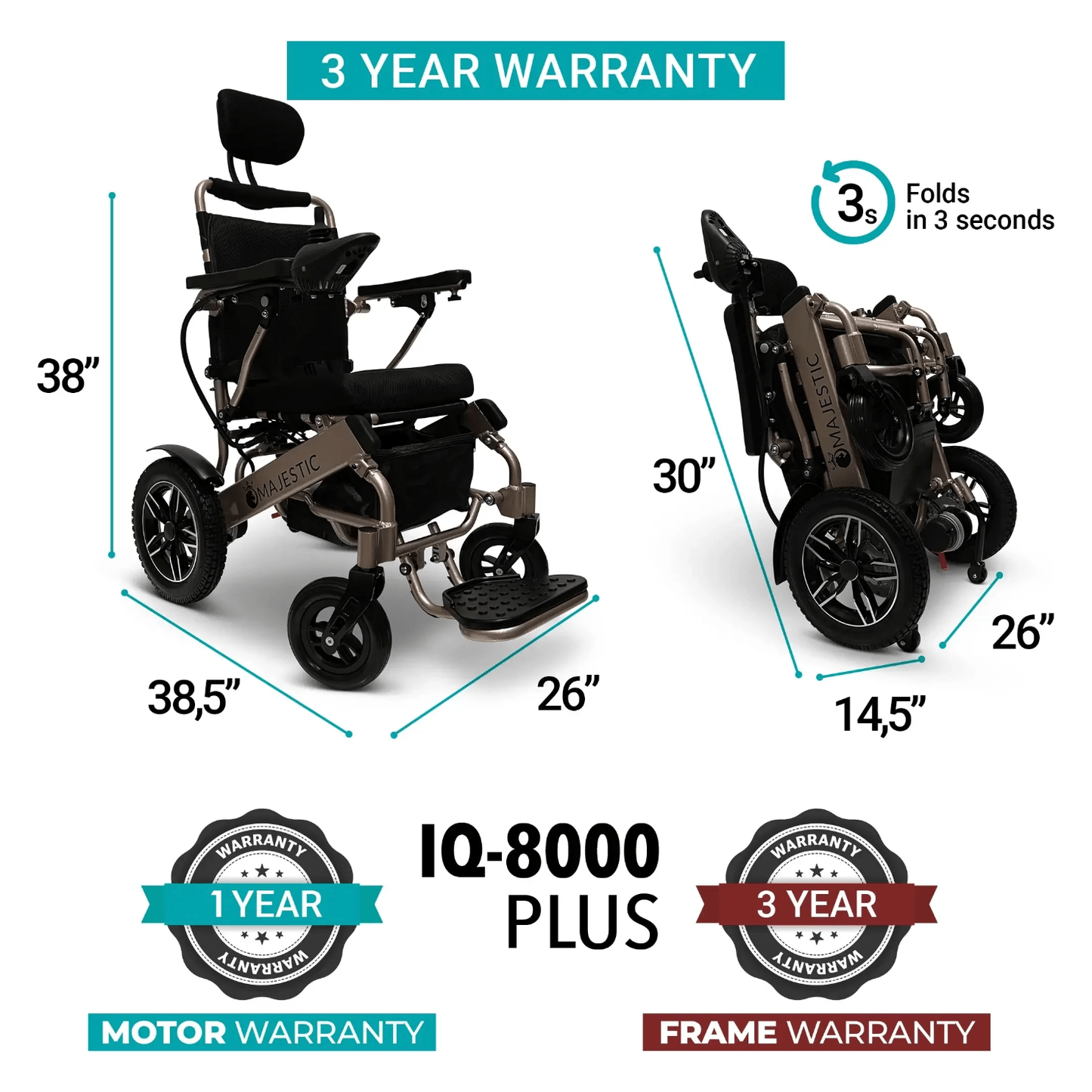 ComfyGo Majestic IQ-8000 Remote Controlled Folding Lightweight Electric Wheelchair