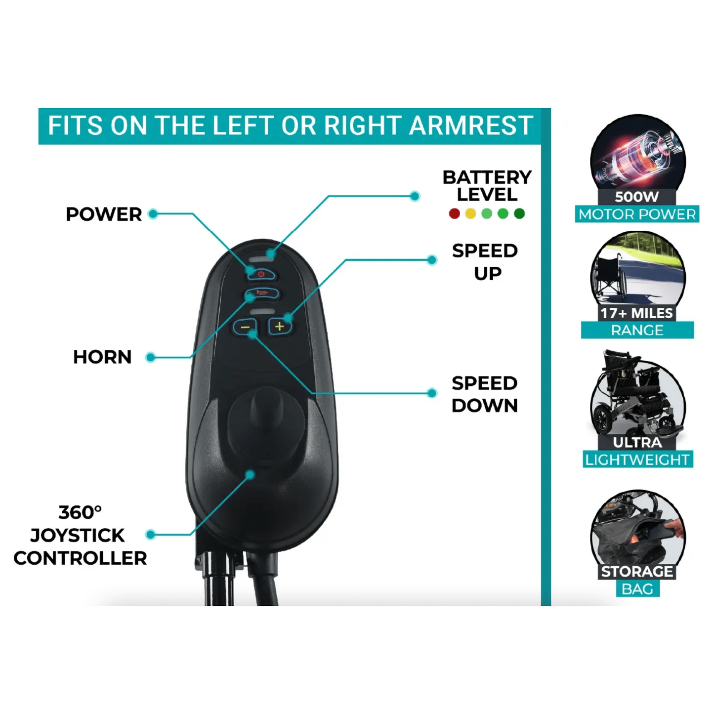 ComfyGo Majestic IQ-8000 Remote Controlled Folding Lightweight Electric Wheelchair