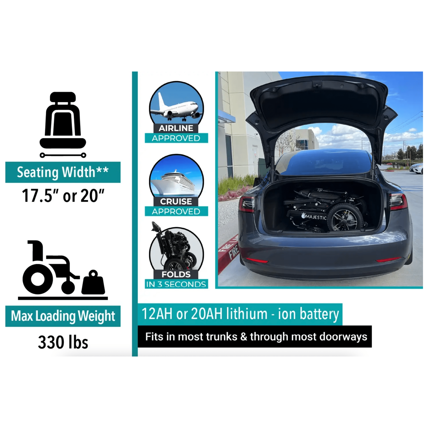 ComfyGo Majestic IQ-8000 Remote Controlled Folding Lightweight Electric Wheelchair