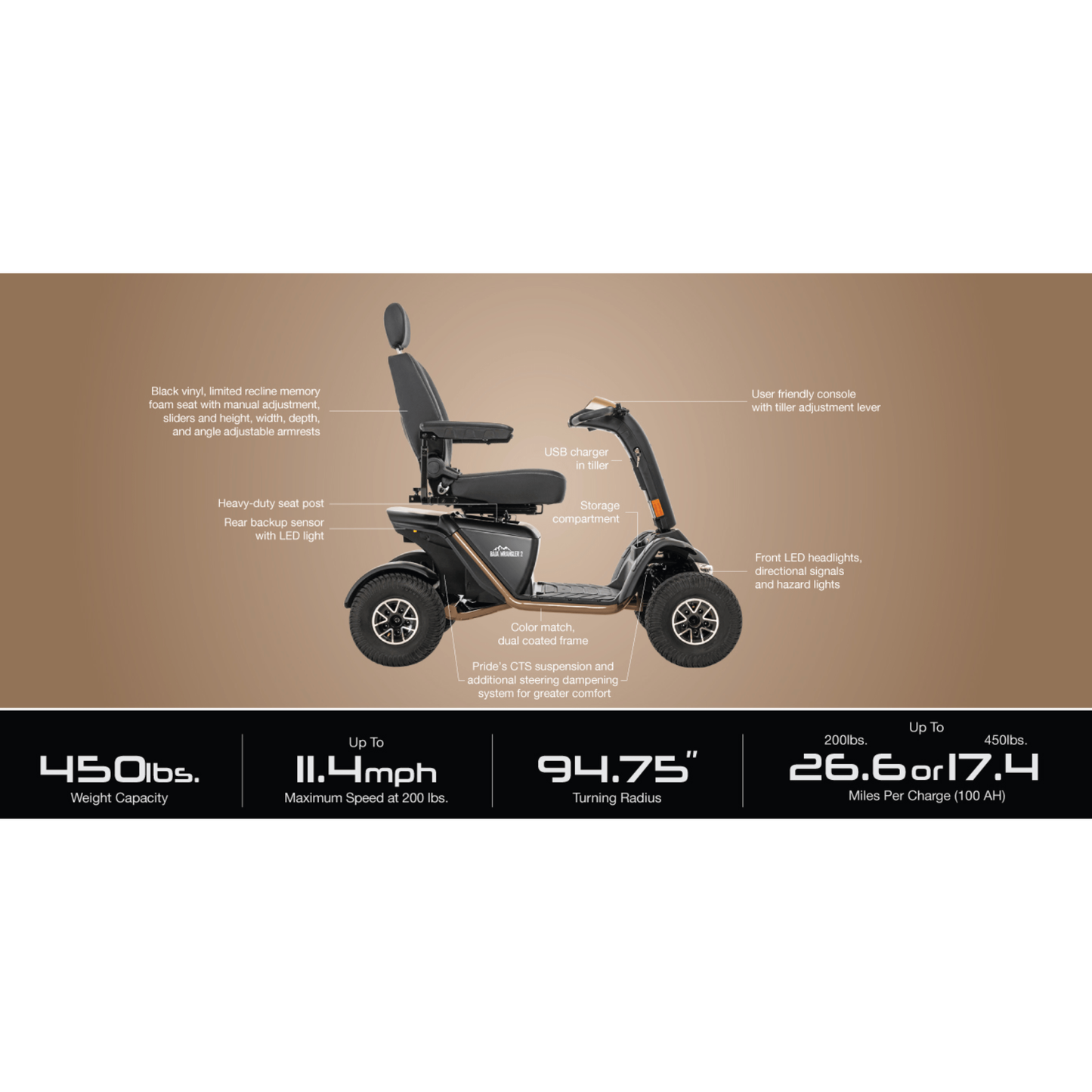 Pride Baja Wrangler 2 All Terrain Mobility Scooter