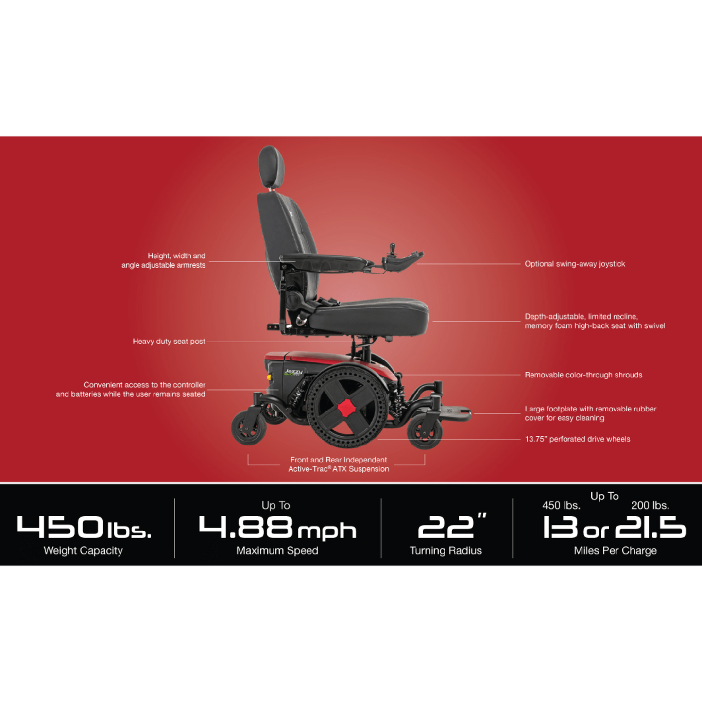 Pride Jazzy EVO 614 HD Power Wheelchair