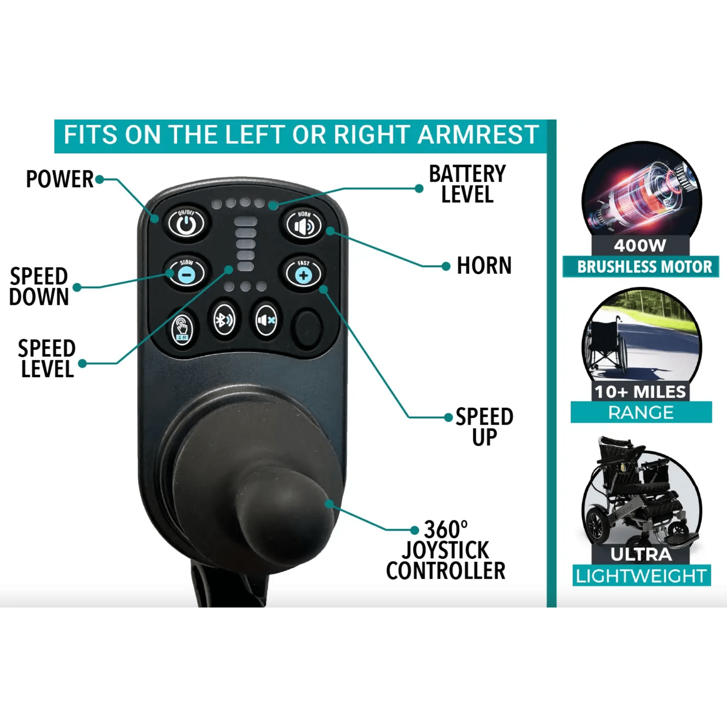 ComfyGo X-Lite Foldable Electric Wheelchair