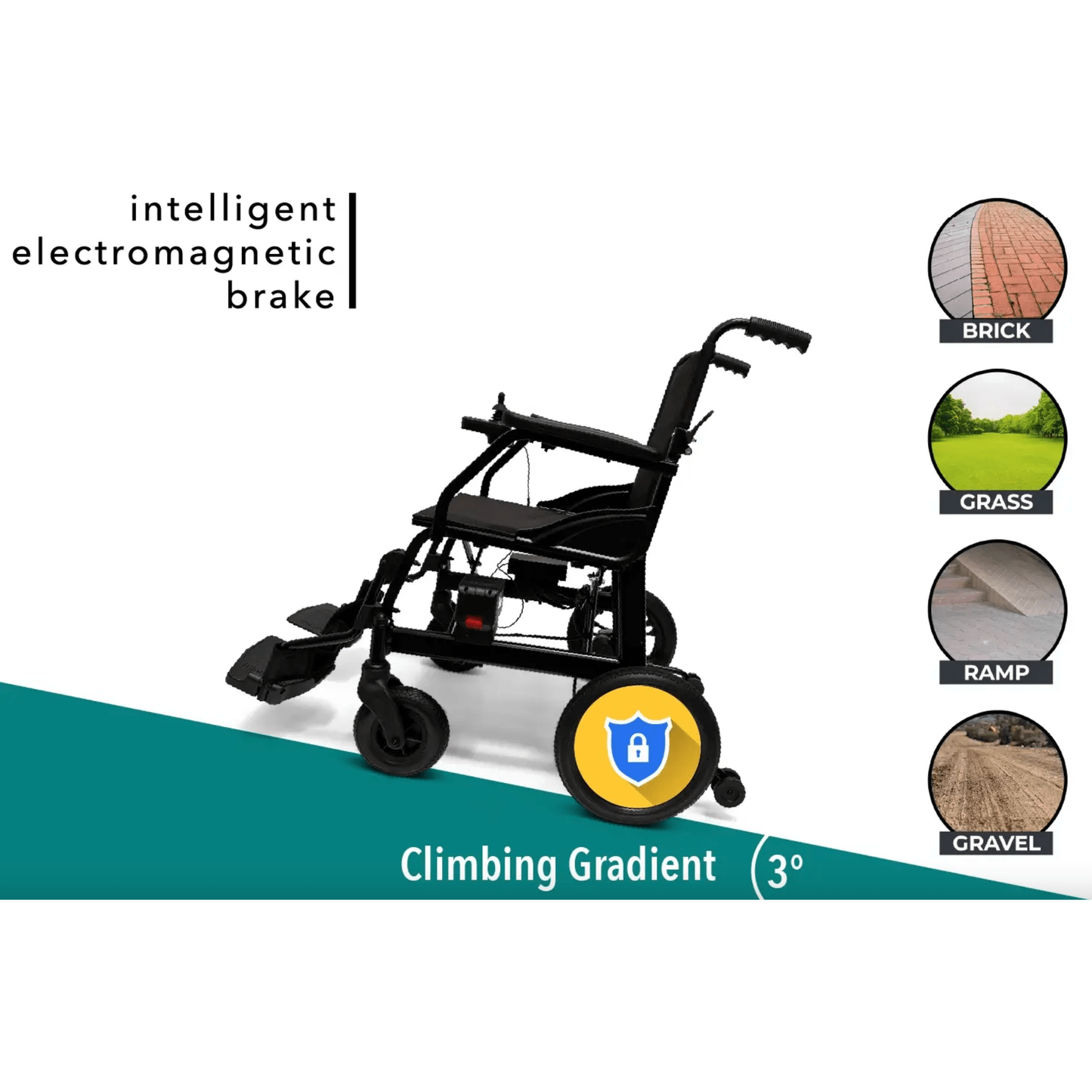 ComfyGo X-Lite Foldable Electric Wheelchair