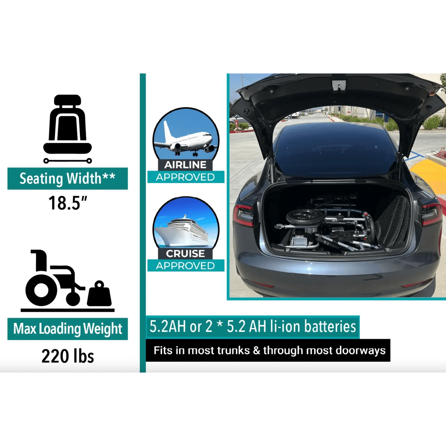 ComfyGo X-Lite Foldable Electric Wheelchair