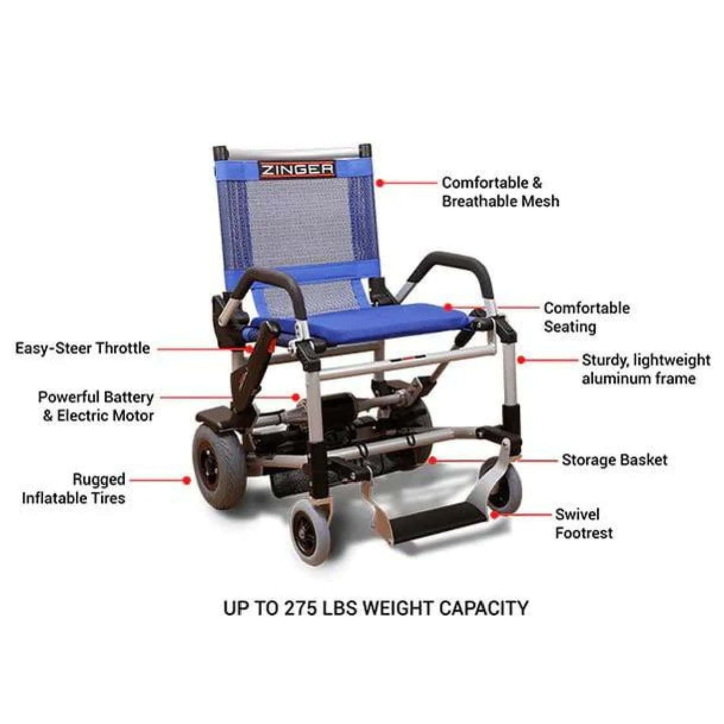 Journey Zinger Folding Power Chair