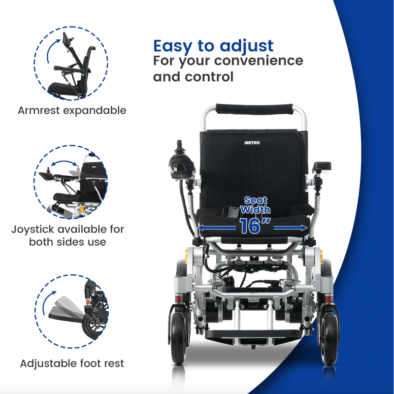 Metro iTravel Plus Portable Electric Wheelchair