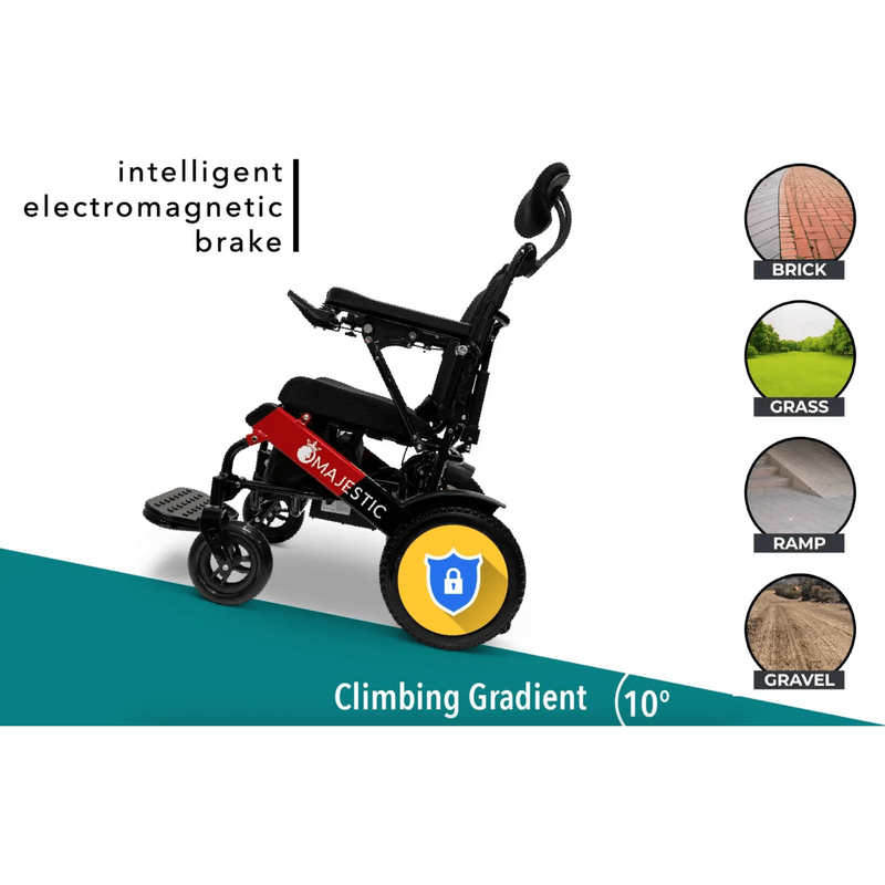 ComfyGo Majestic IQ-9000 Long Range Folding Electric Wheelchair With Optional Auto-Recline