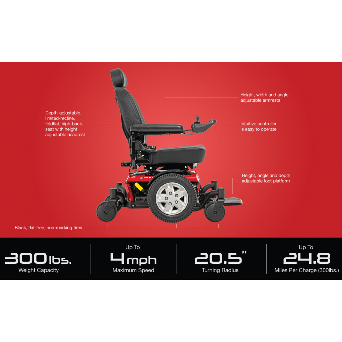 Pride Jazzy 600 ES Full Size Power Wheelchair