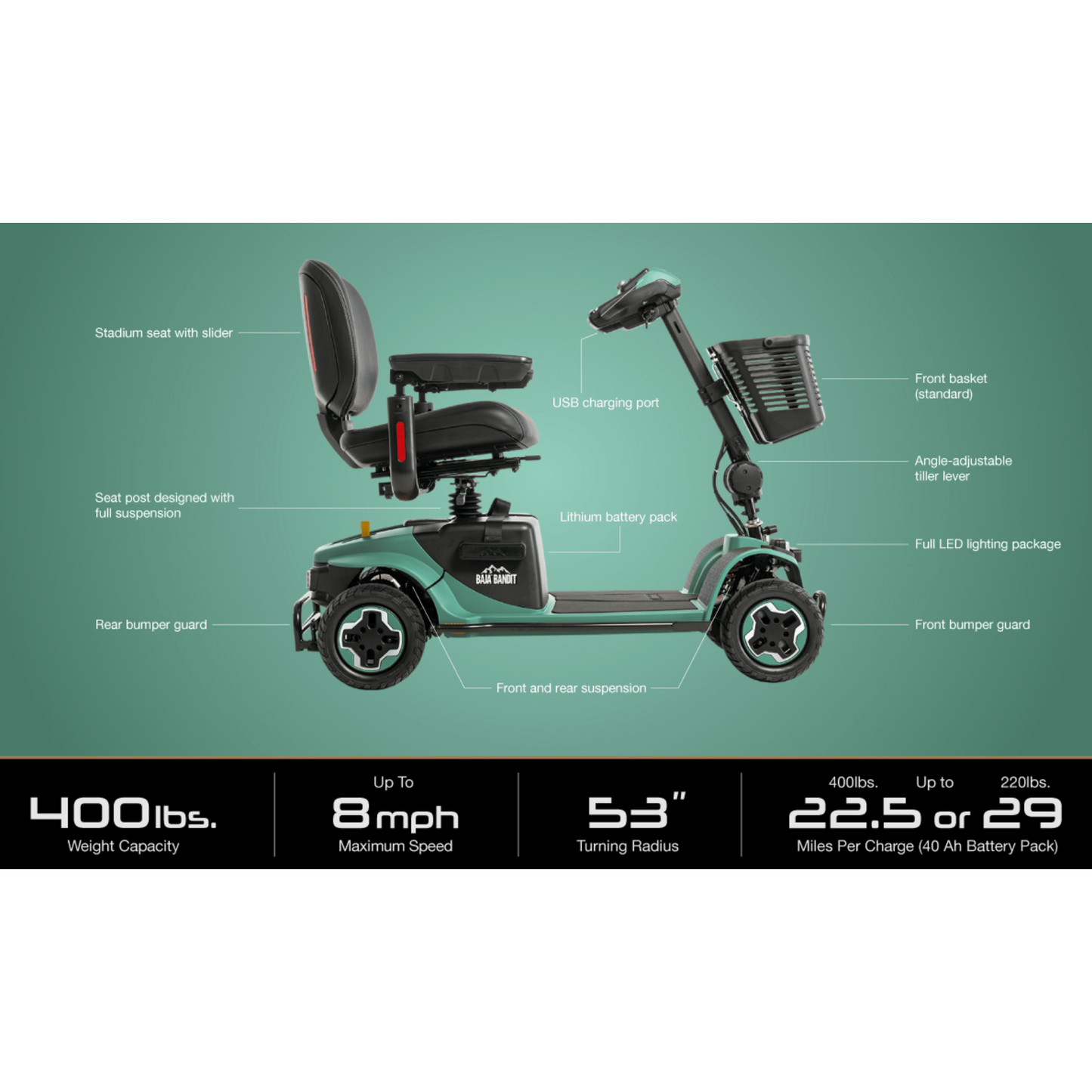 Pride Baja Bandit 4-Wheel Mobility Scooter
