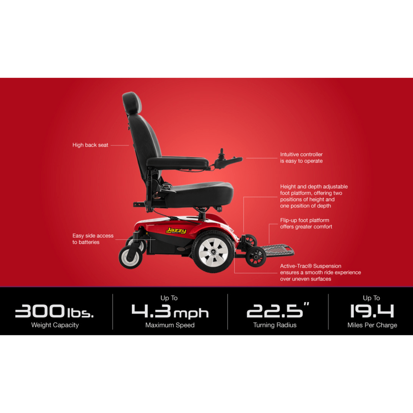 Pride Jazzy Select Power Wheelchair