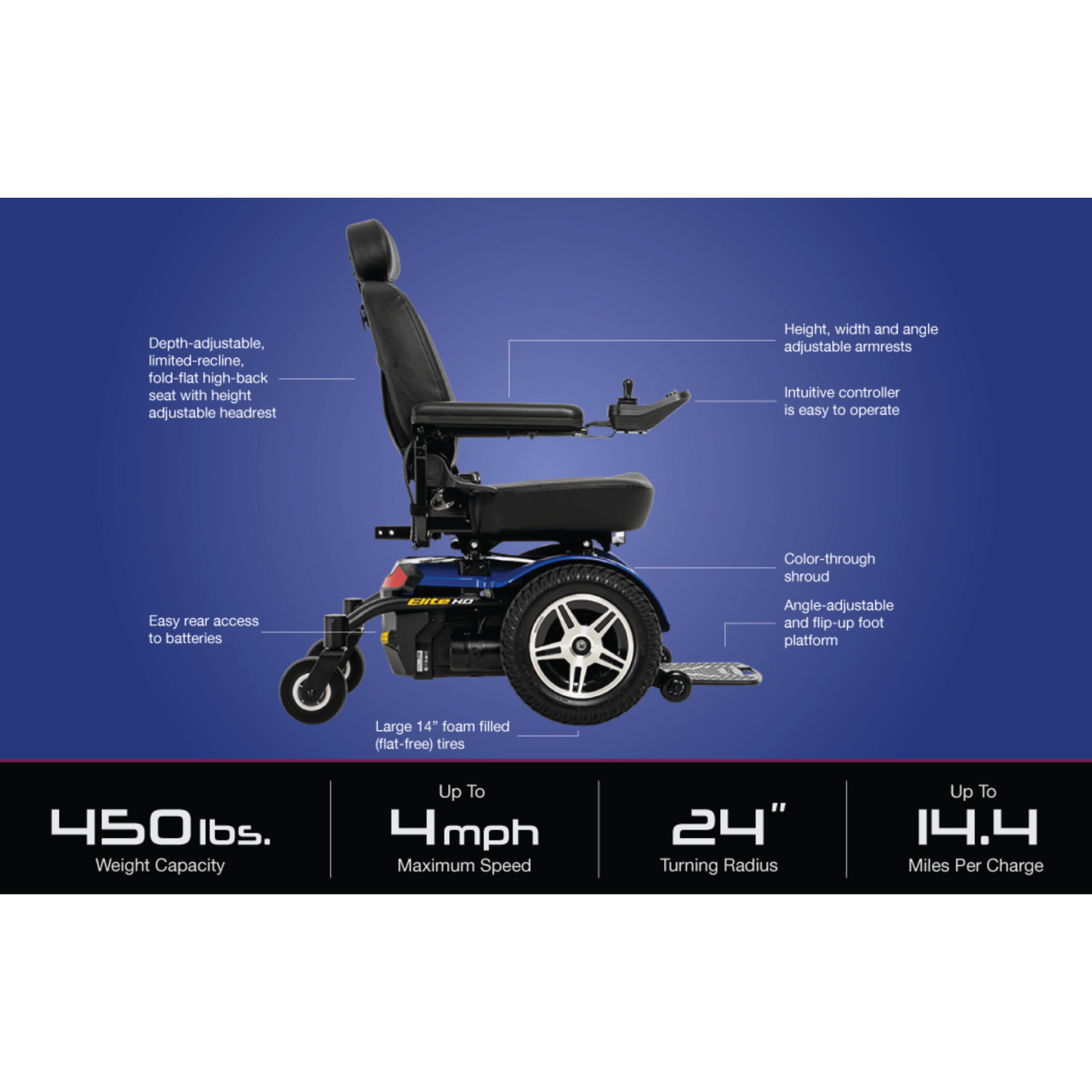 Pride Jazzy Elite HD Power Wheelchair