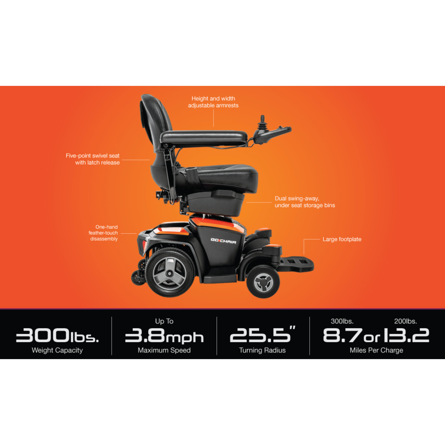 Pride Go Chair Travel Power Wheelchair