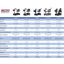 Metro Max Plus Heavy-Duty Mobility Scooter